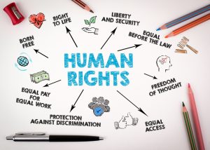 human rights concepts chart with keywords and icons on white desk with stationery