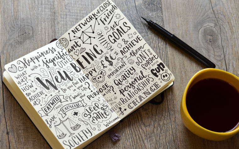 notebook with 'wellbeing' written on in bold black letters. A cup of black coffee in a yellow mug is next to the notebook on a wooden table