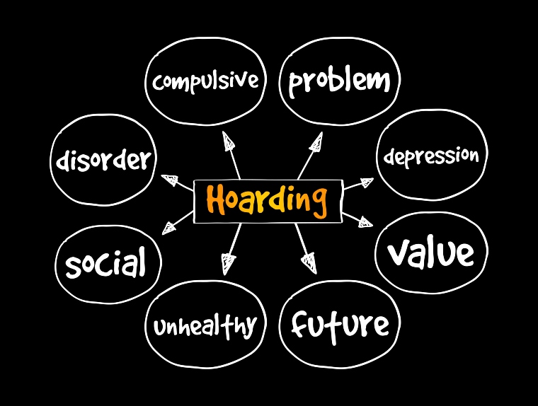 The word 'hoarding' in the centre, with arrows to associated words: problem, depression, value, future, unhealthy, social, disorder, compulsive