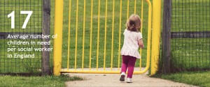 Child in playground