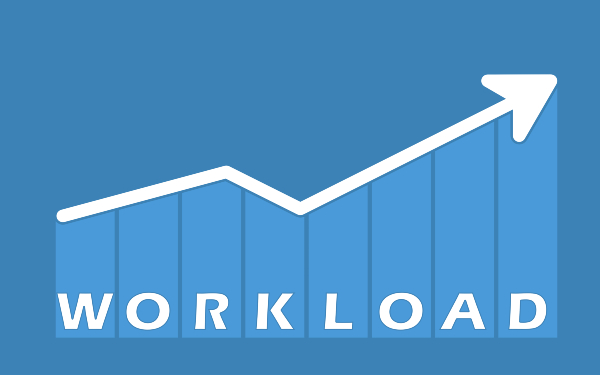 Graph showing increasing workload